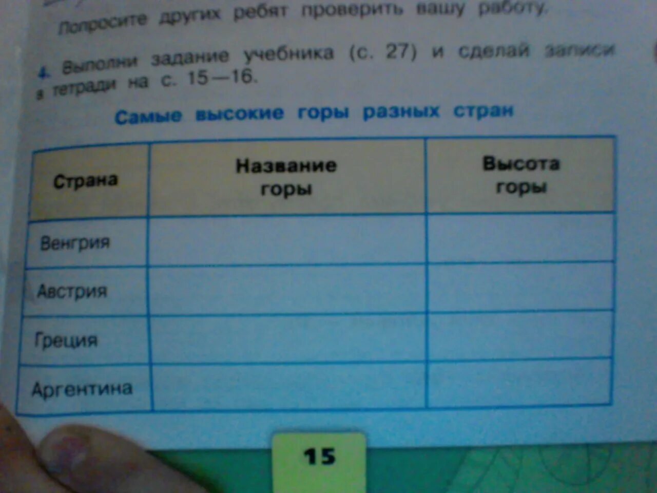 Впишите названия стран. Название горы в Венгрии 4 класс. Венгрия название горы высота горы. Самые высокие горы Венгрия 4 класс окружающий мир. Венгрия название горы и высота окружающий.