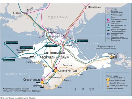Инфраструктура крыма