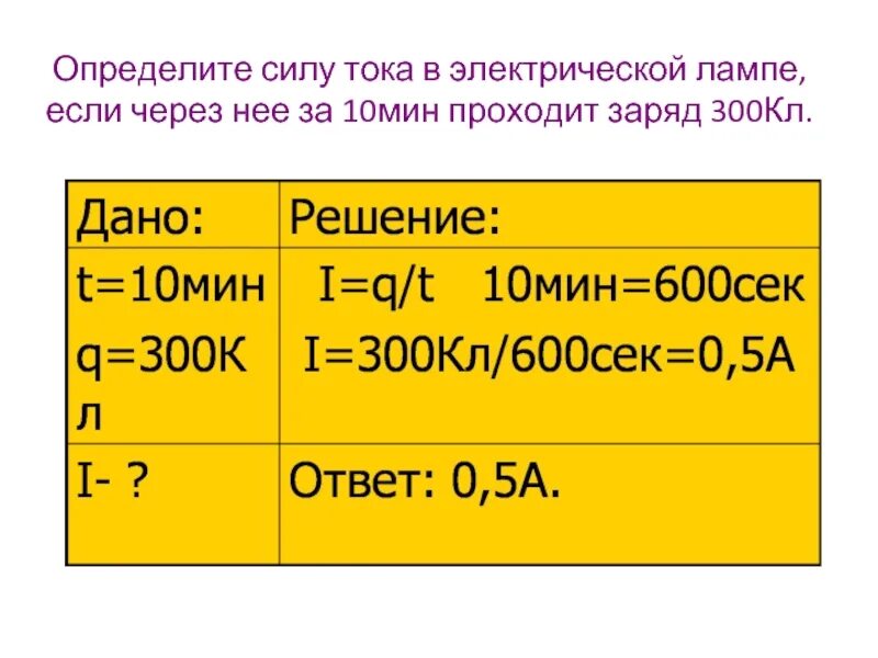 Сила тока 700 ма время 2 мин. Определите силу тока в электрической лампе если через нее за 10 мин. Мощность тока в электрической лампе. Сила тока в Эл лампе. Определи мощность тока в электрической лампе если.