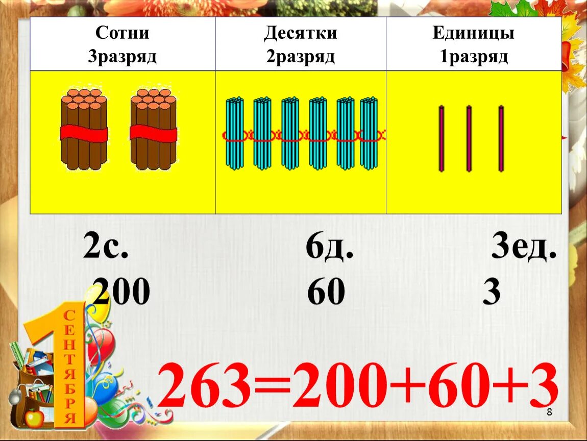 2 десятка 0 единиц. Десятки и единицы. Разряды сотен десятков единиц. Разряды счетных единиц. Разряды единицы десятки сотни.