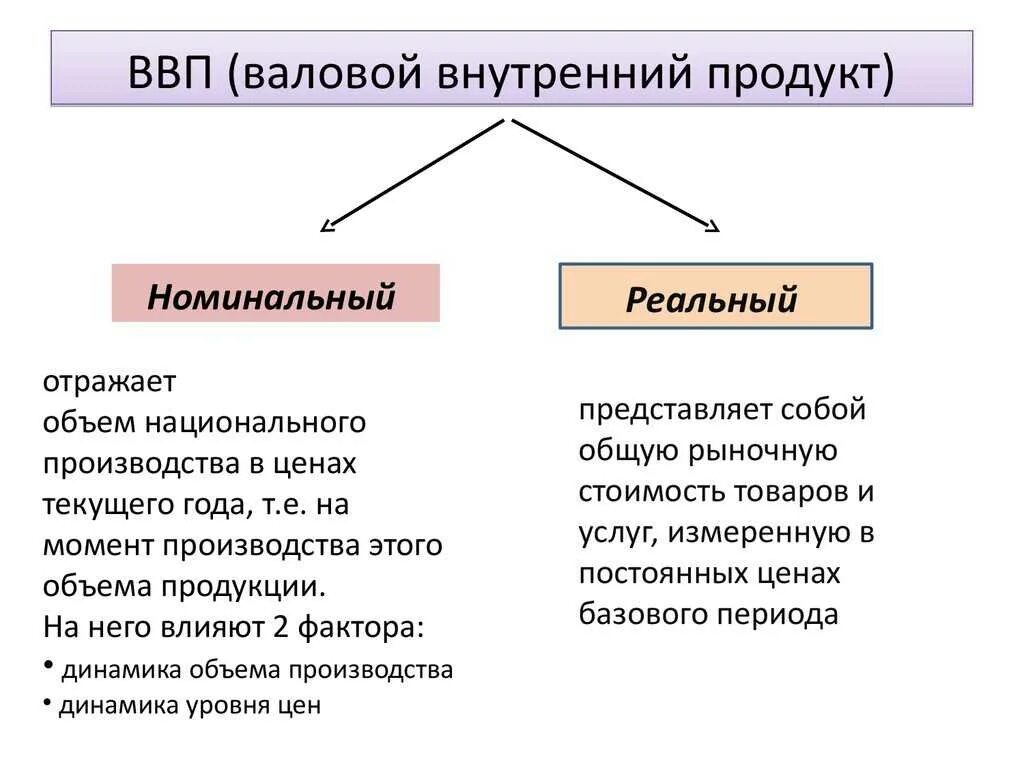 Врп по математике