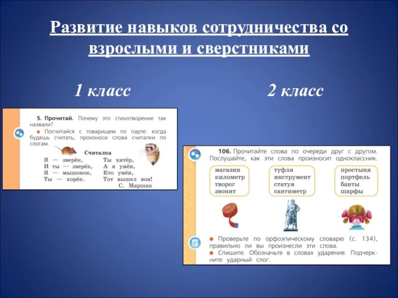 Развитие навыков сотрудничества. Формирование навыков взаимодействия. Развитие навыков сотрудничества со взрослыми и сверстниками. Ценностные ориентиры содержания учебного предмета русский язык. Группа навыков взаимодействие