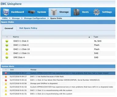 Disk fail