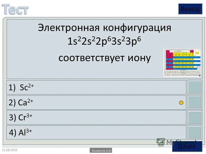 Электронная конфигурация 1s2 2s2 2p6. Электронная конфигурация 1s22s22p соответствует иону. Электронная конфигурация криптона. Электронную конфигурацию 1s2 2s2 3s2 3p6. Электронная конфигурация 1s22s22p63s23p6 соответствует иону.
