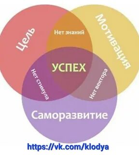 Буду рада видеть Вас в нашем сообществе! Присоединяйтесь к нам! https://vk.com/c