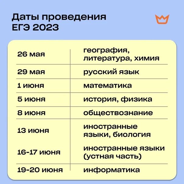 Дата егэ 2024 по всем