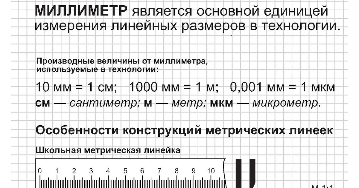 Микроны в миллиметры. 1 Микрон в мм. Единица измерения миллиметр. Микрон единица измерения. Толщина 0.01 мм