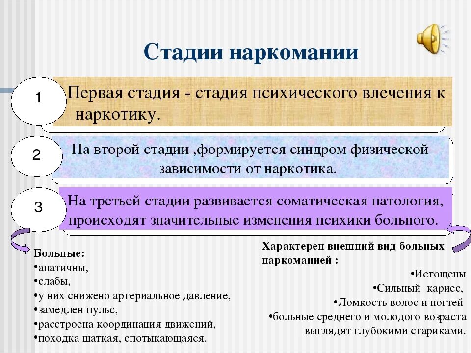 Этапы развития наркозависимости. Стадии развития наркомании. Этапы формирования наркомании.