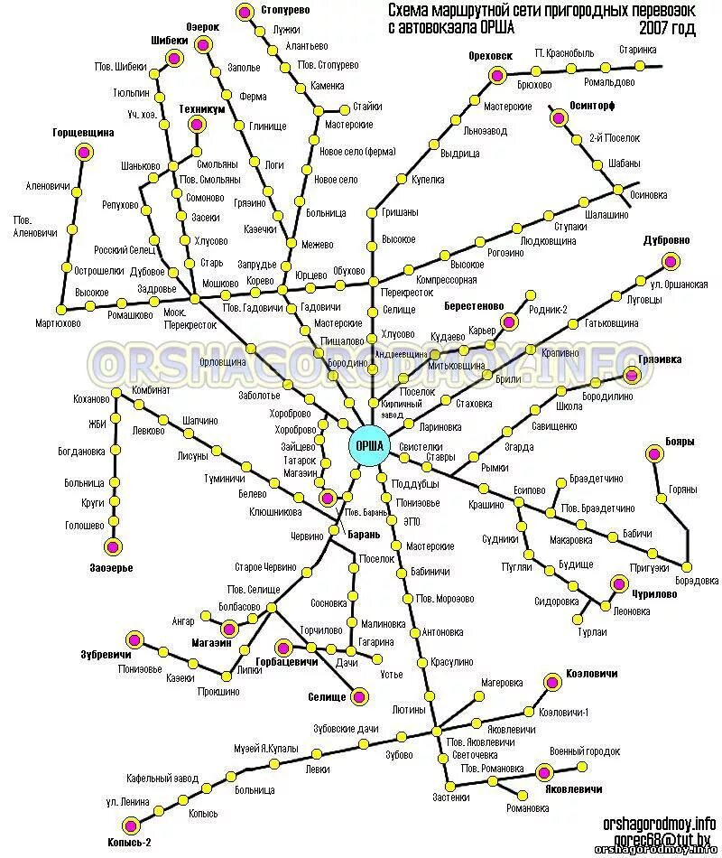Схема маршрутов пригородных автобусов. Пригородные маршруты схема. Схемы маршруты пригородных маршрутов. Пригородный автобус. Остановки пригородных автобусов