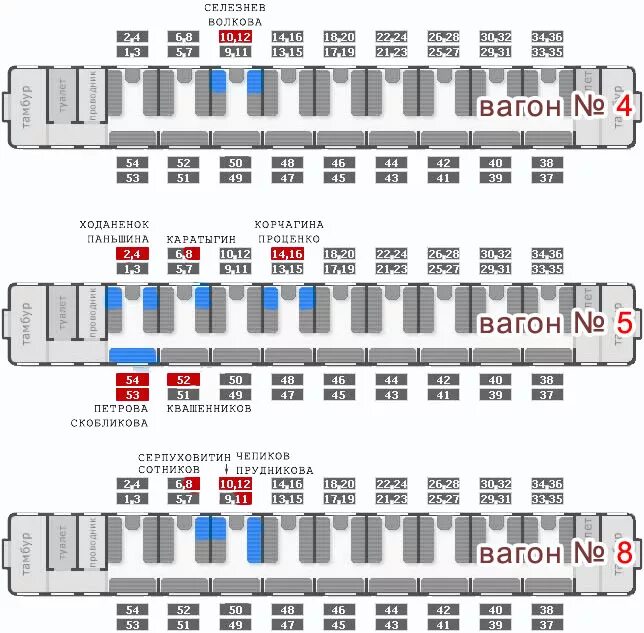 Нумерация мест в вагонах РЖД. Схема вагона плацкарт. Схемы вагонов ржд плацкарт