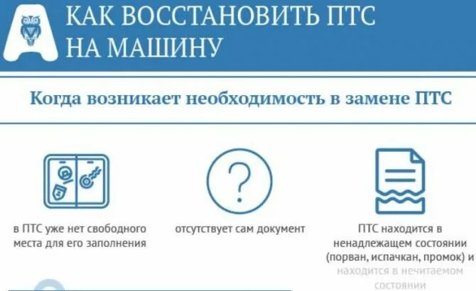 Куплю пакет документов. Перечень документов для оформления купли-продажи квартиры. Документы для продажи квартиры. Какие документы нужны для продажи. Необходимый пакет документов для купли-продажи квартиры.