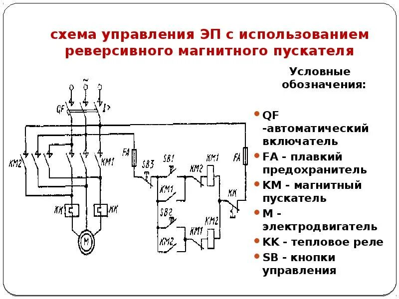 Pin en Eléctrico Esquemas electricos, Proyectos eléctricos, Eléctrico