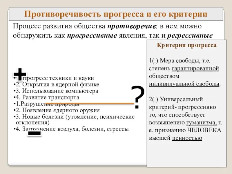 Явления и факты общественного прогресса. Противоречивость прогресса. Противоречия общественного прогресса. Противоречия общественного прогресса примеры. Критерии прогресса Обществознание.