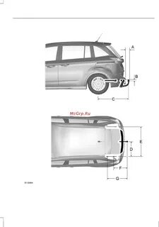 Ford c max размеры