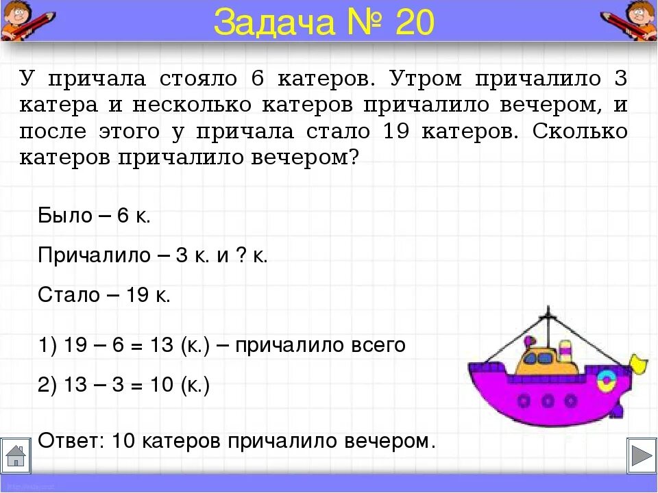 Практическая задача какая