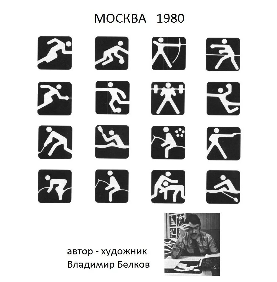 Пиктограммы олимпийских игр москва 1980. Пиктограммы видов спорта на олимпийских играх в токио. Пиктограммы зимних олимпийских игр в сочи 2014. Пиктограммы олимпиад. Пиктограммы олимпиады в токио 2020.
