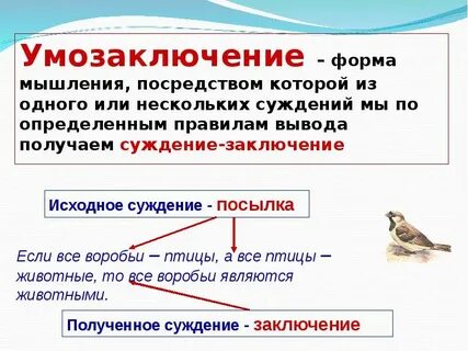 Понятие рассуждение умозаключение