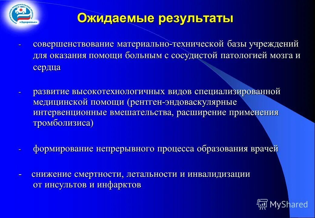 Виды специализированной помощи. Улучшение материально технической базы медицинского учреждения. Ожидаемые Результаты оказания СМП..