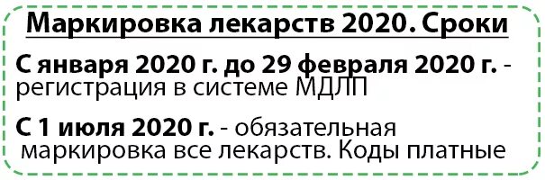 RB обозначение лекарства. Маркировка мазей. Список льготных лекарств на 2024