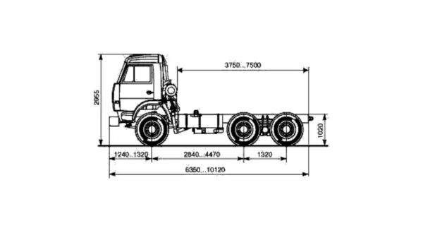 КАМАЗ 65115 шасси характеристики. Габариты КАМАЗ 65115 самосвал. КАМАЗ 65115 габариты. КАМАЗ 65115 технические характеристики. Камаз 65115 длина
