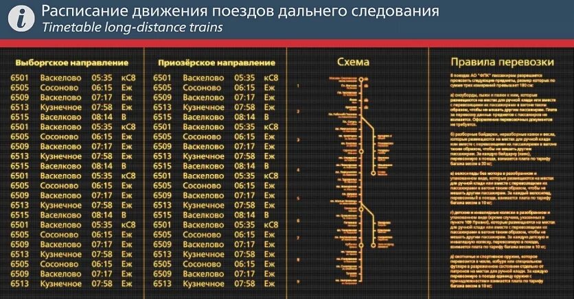 Расписание движения поездов архангельск. Расписание поездов. Расписание железнодорожных поездов. ЖД вокзал расписание поездов. Расписание поездов РЖД.