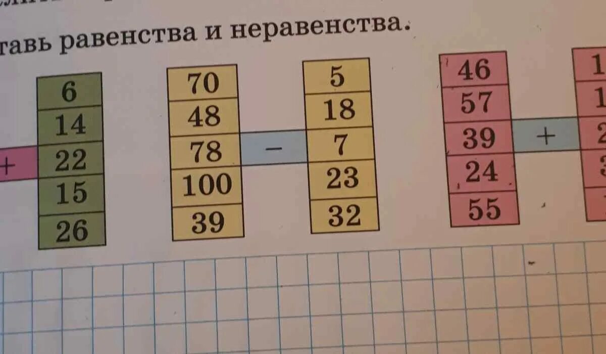 7 8 составь равенство и неравенство. Составь равенства. Как составить равенства и неравенства. Составит 5 равенств и неравенства. Составить равенства и неравенства 2 класс.