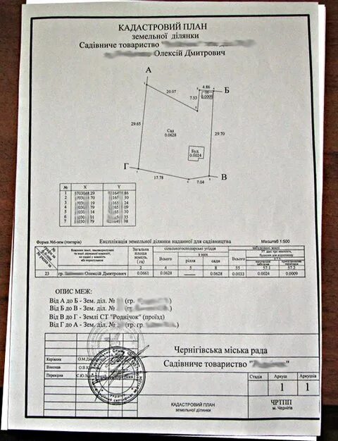 Какой документ должен быть на землю. Какие документы нужны на земельный участок. Документы при покупке участка. Документы на земельный участок. Какой документ должен быть на землю.