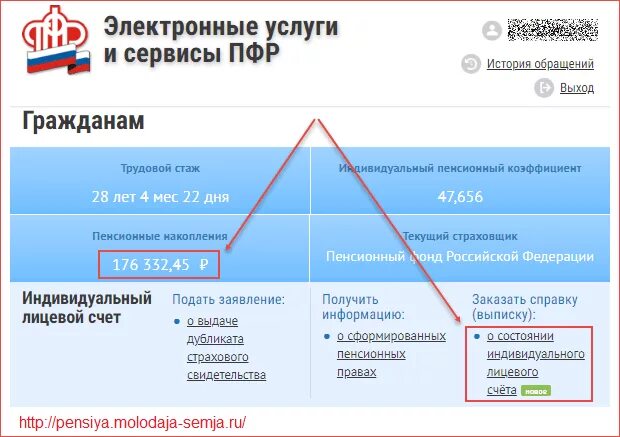 Сколько будет пенсия госуслуги