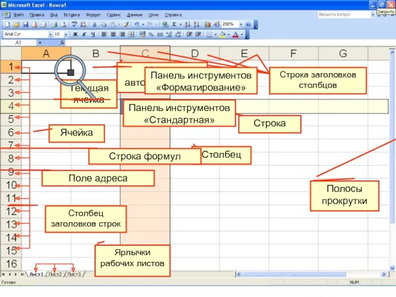 Панели инструментов в excel. Эксель панель стандартная. Панель инструментов в MS excel. Эксель Главная панель. Привязки формул