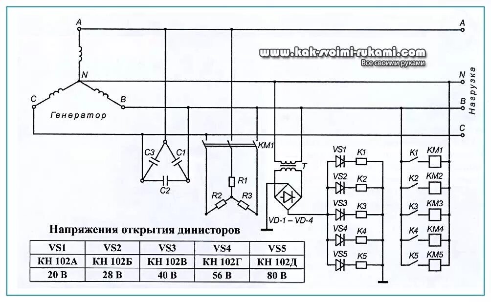 702K-AS-HC Auto Start Generator Controller Board Panel