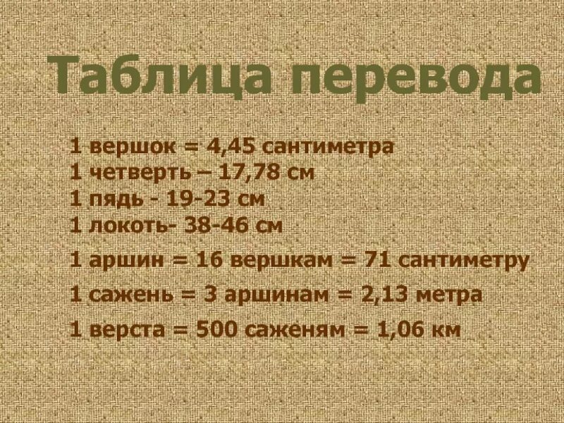 Четверть длины. Старинные меры длины. древнерусские меры измерения. старинные русские величины. таблица старинных мер.