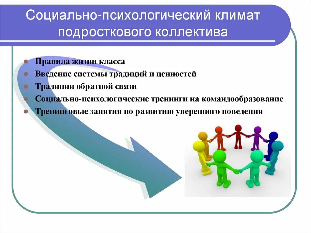 Организация деятельности и управления коллективом. Социально-психологический климат в коллективе. Психологический климат в коллективе. Социально-психологический климат группы. Формирование морально психологического климата в коллективе.