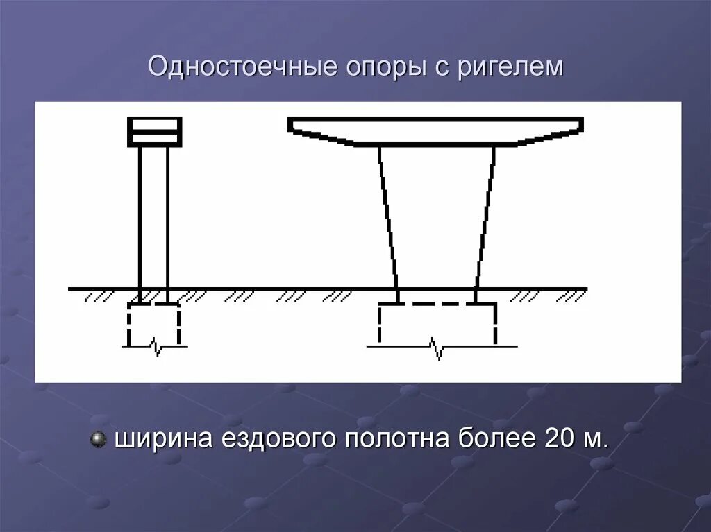 Ригель опора подферменник. Ригель фундамента опоры. Ригель мостовой опоры. Ригель опоры моста.