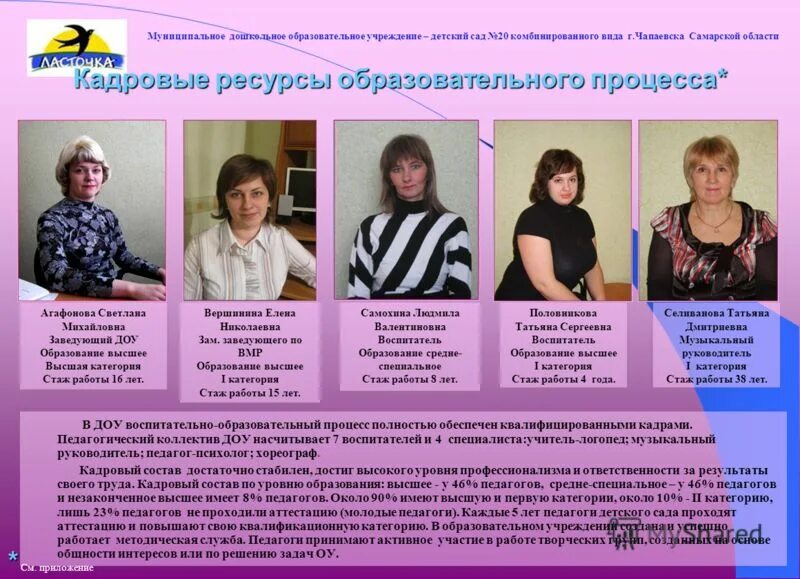 Воспитатель года 2018 елец. Конкурс учитель года самарской области 2020 год. Конкурсы педагогов самара. Конкурсы педагогов самара. Конкурсы педагогов самара.