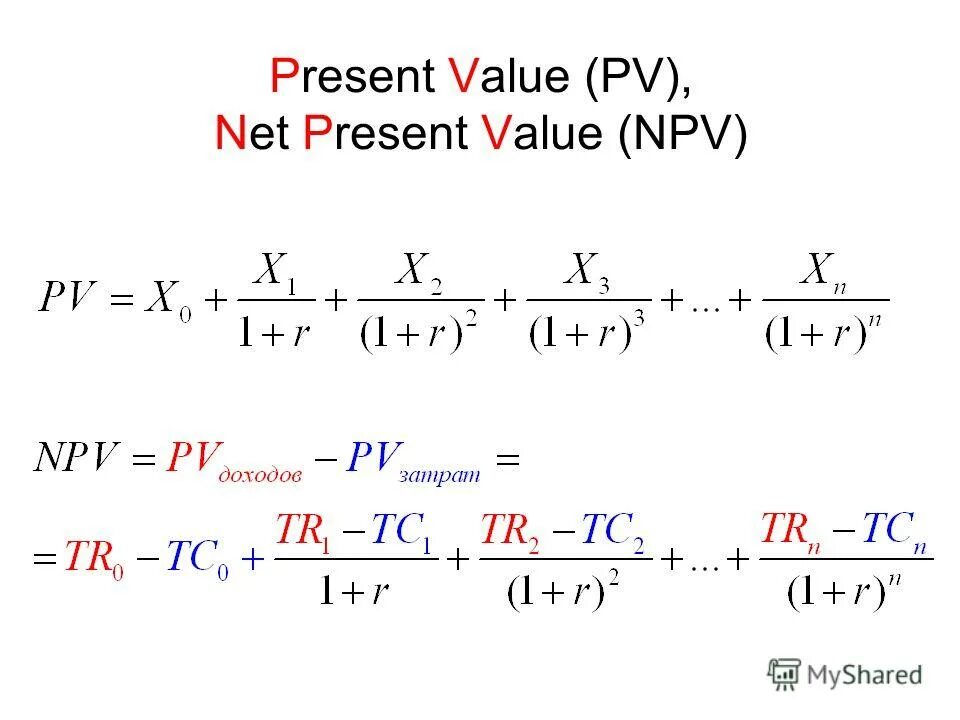 Present value. Present value. Present value формула. Present value factor. Present value of annuity due.