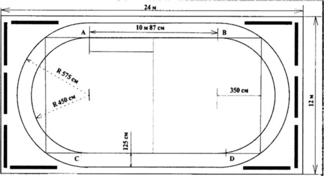Круговая Беговая дорожка 250 м чертеж. Чертеж беговой дорожки 200 метров. Разметка беговой дорожки 200 метров. Манеж 200 метров схема. Радиус стадиона