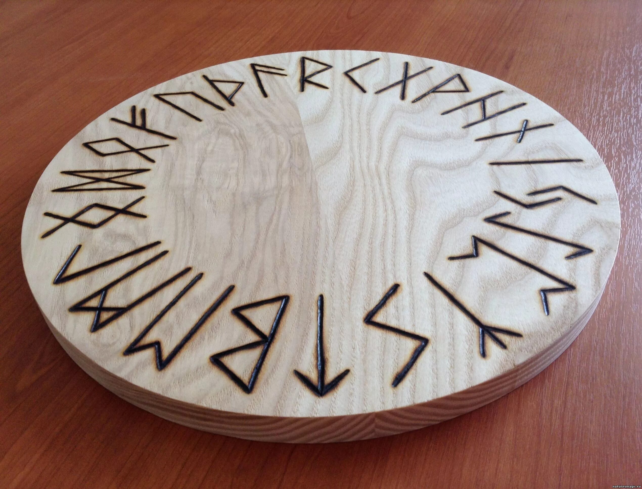 Руны футарк круг. Круг рун значение. Оберег рунический круг футарк. Зодиакальные руны. Рунический круг старший футарк.