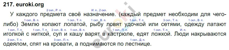 Русский язык 4 класс упражнение 217. Русский язык 2 класс упражнение 217. Русский 4 класс 1 часть упражнение 217. Русский язык 5 класс упражнение 217.