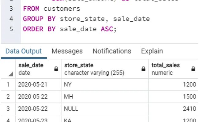 Ms sql distinct. Distinct sql. distinct в sql запросе. select distinct. count sql пример.