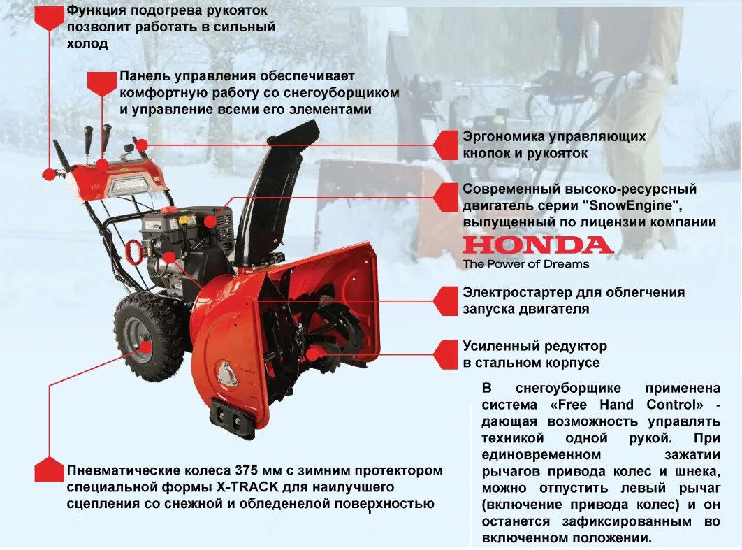 Детализация снегоуборщика Patriot 110et. Снегоуборщик DDE 1176 запчасти на снегоуборщик. Снегоуборщик ДДЕ 6562 запчасти на снегоуборщик. Снегоуборщик бензиновый DDE ширина 76. Характеристики бензиновых снегоуборщиков