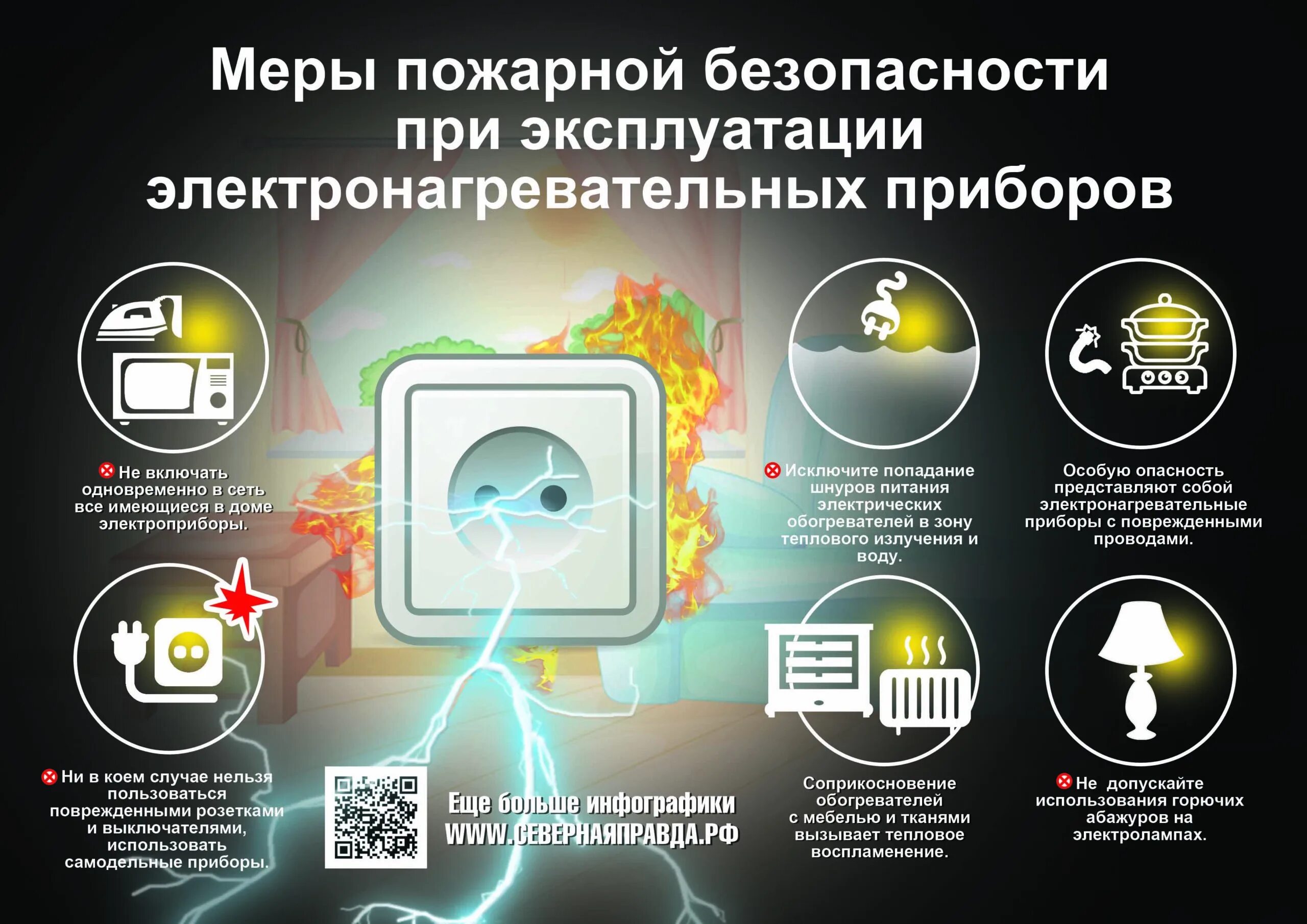 Требования пожарной и электробезопасности. Пожарная безопасность Электроприборы памятка. Меры пожарной безопасности при эксплуатации электроприборов. Меры пожарной безопасности пр. Правила пользованияэектроприборами.