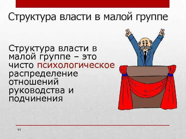 Структура власти в малой группе. Структура власти в группе психология. Властные структуры. Иерархия власти психология.