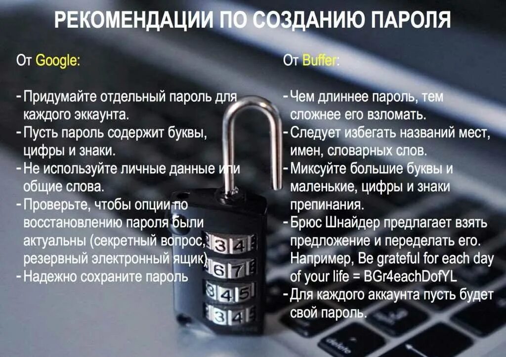 Какой пароль будет наиболее надежный. Рекомендации по созданию пароля. Правила создания пароля. Правила создания надежного пароля. Безопасность паролей.