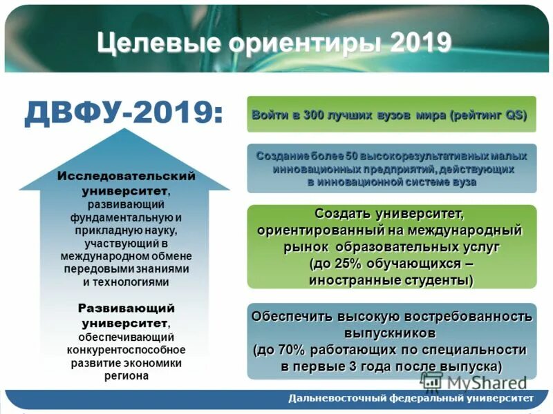двфу целевое. двфу целевое. студенты в масках в аудитории. завод варяг владивосток. школа педагогики двфу.