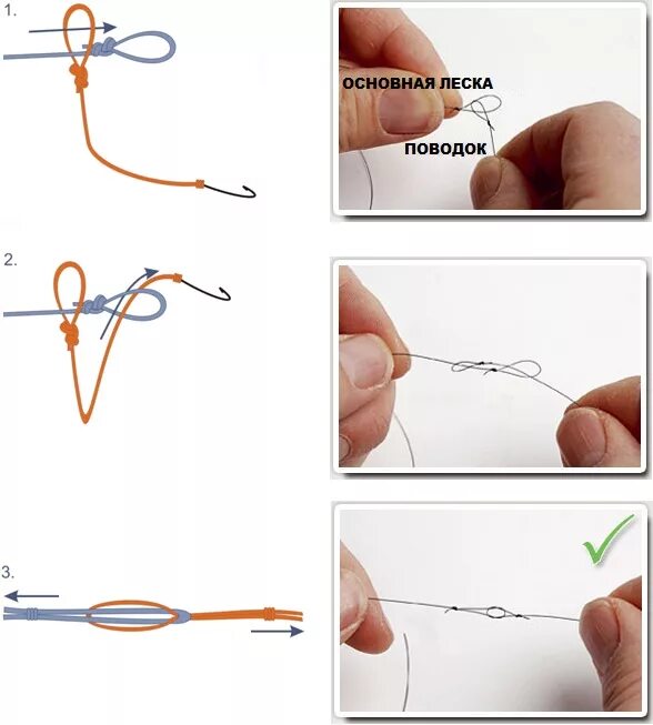 Привязка поводков. Рыболовный узел для отводного поводка. Привязка поводка к основной леске схемы. Правильно привязать поводок к основной леске. Как привязать поводок с крючком к основной леске.