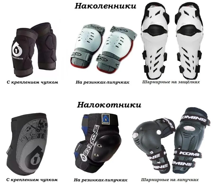 Тип защиты 5 6