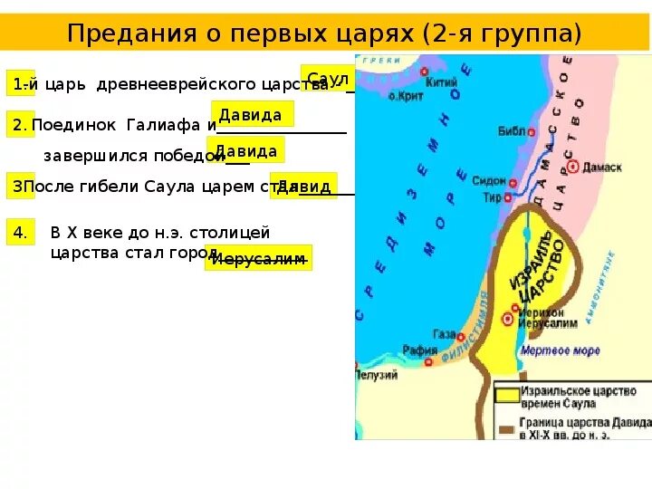 Культура древней палестины