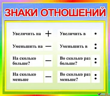 Больше прибавляешь больше становится