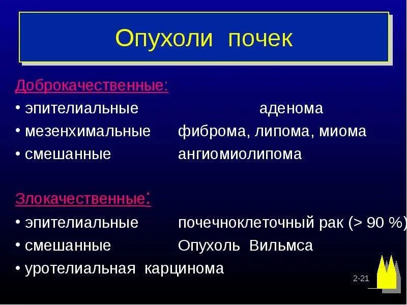 Мезенхимальные эпителиальные опухоли. Злокачественные мезенхимальные опухоли. Эпителиальные и мезенхимальные опухоли. Наиболее часто встречающиеся опухоли железистая ткань. Эпителиальные опухоли почки.