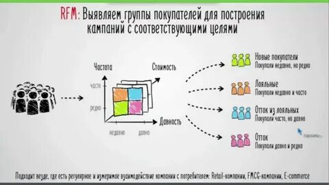 Абс клиент